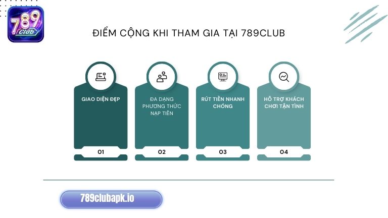 789Club có nhiều điểm cộng vượt trội thu hút đông đảo anh em tham gia