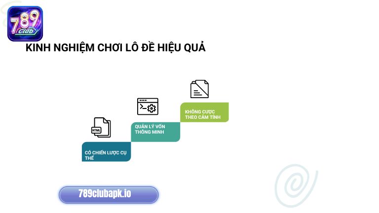 Áp dụng kinh nghiệm hay giúp anh em chơi lô đề tại 789Club hiệu quả