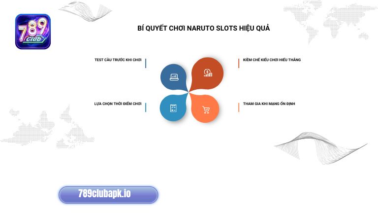 Áp dụng triệt để các bí quyết hay giúp anh em chơi Naruto Slots hiệu quả