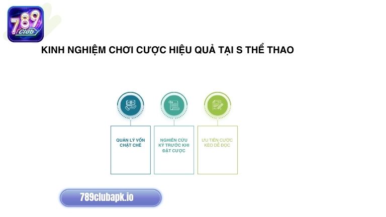Muốn chơi cược hiệu quả tại S thể thao anh em nên nằm lòng một số kinh nghiệm hay