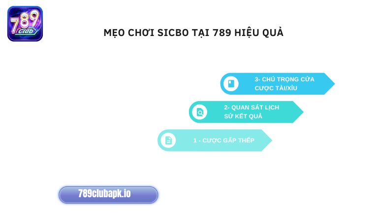 Muốn chơi Sicbo hiệu quả anh em cần áp dụng một số mẹo hay