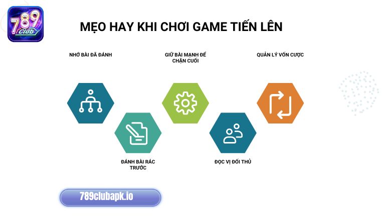Nắm chắc mẹo hay việc chơi Tiến Lên 789Club sẽ hiệu quả hơn bao giờ hết