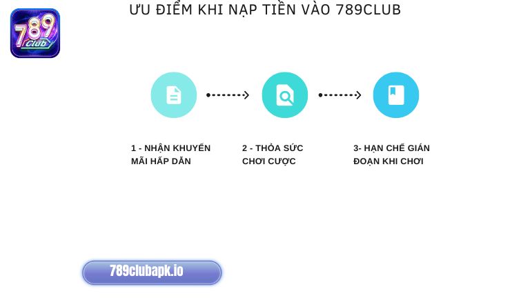Nạp tiền vào 789Club anh em sẽ nhận lại nhiều lợi ích thiết thực