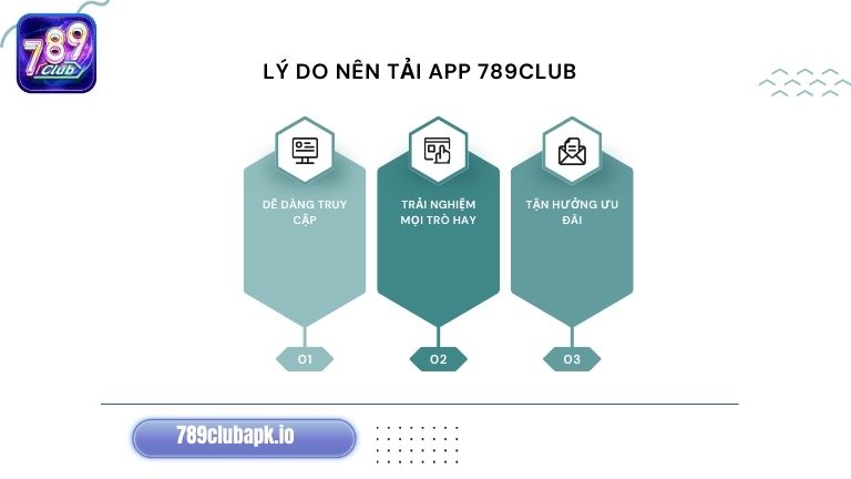 Tải app 789Club ngay hôm nay anh em sẽ nhận lại nhiều lợi ích thiết thực