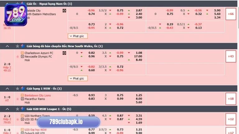 Tham gia tại S Thể Thao anh em có thể đặt cược nhiều bộ môn