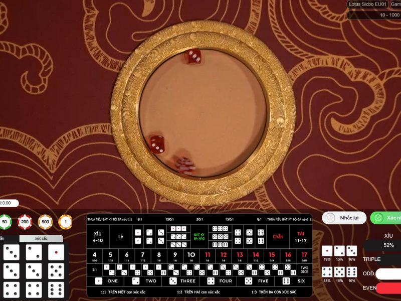 Những rủi ro tâm lý khi chơi tại nhà cái không uy tín